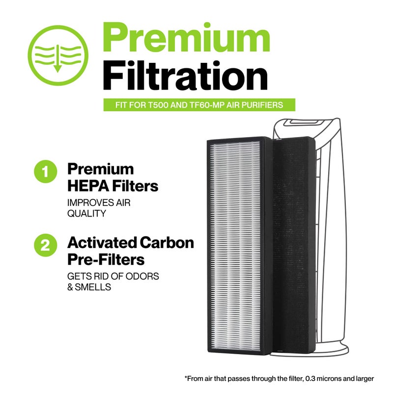 Durabasics HEPA Filters Compatible with Alen T500-2 Pack Replacement Filter - Image 4